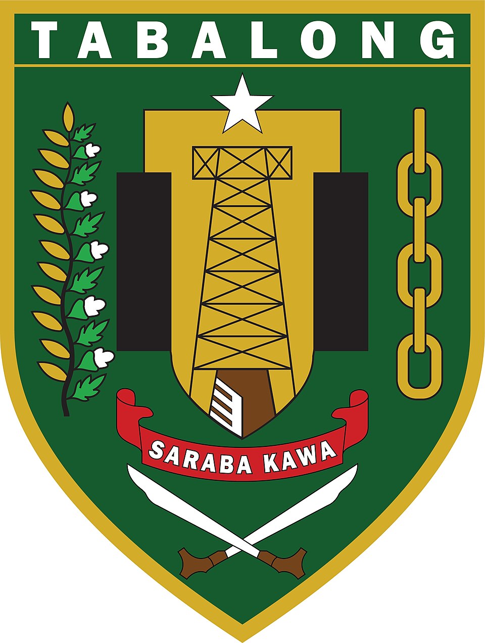 Kabupaten Tabalong